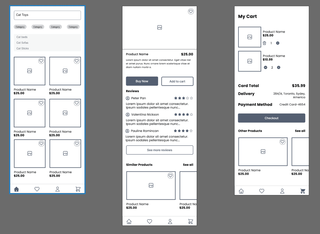 Wireframes Analysis